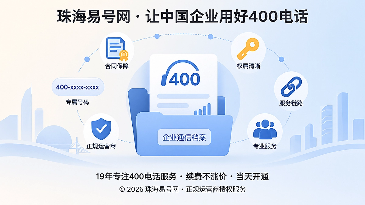 400电话权属与服务链核验主题扁平插画