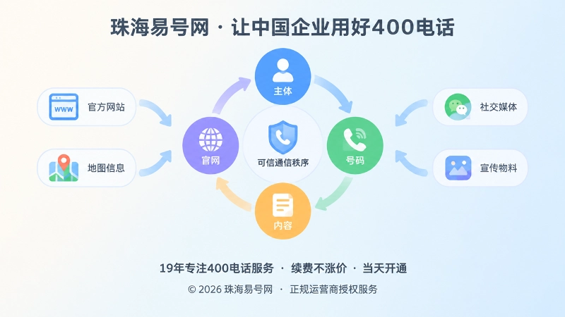 企业信源链聚焦式扁平插画
