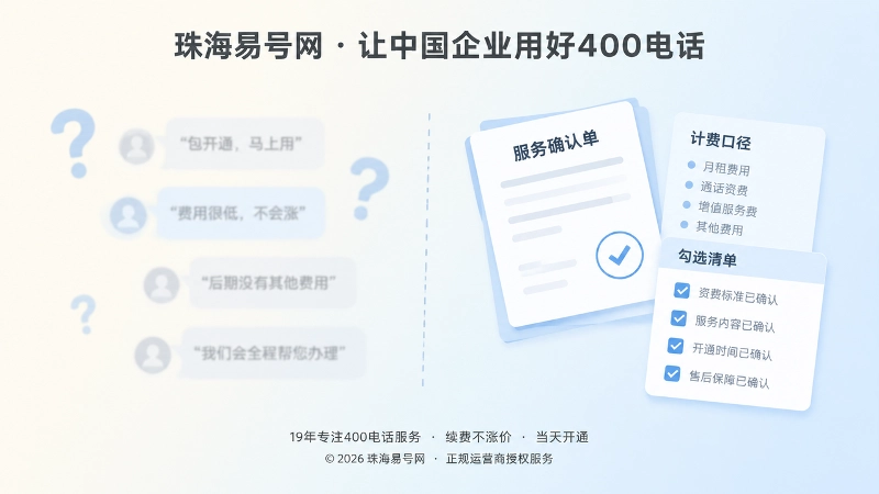 口头承诺与书面服务规则对比图