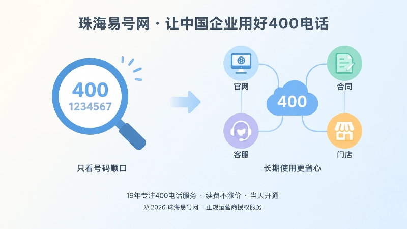 只看顺口与长期使用的对比图