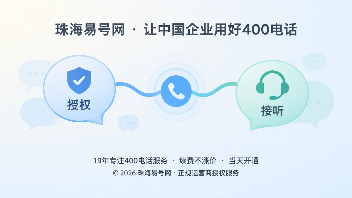 2026年400电话接听授权管理观察：责任清晰才更稳